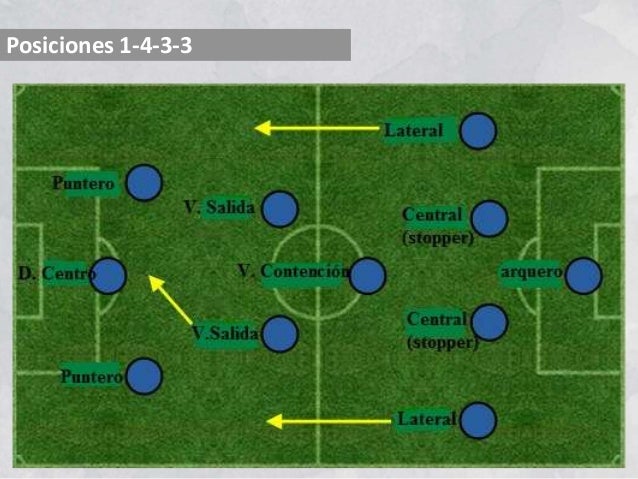 futbol 11 grid
