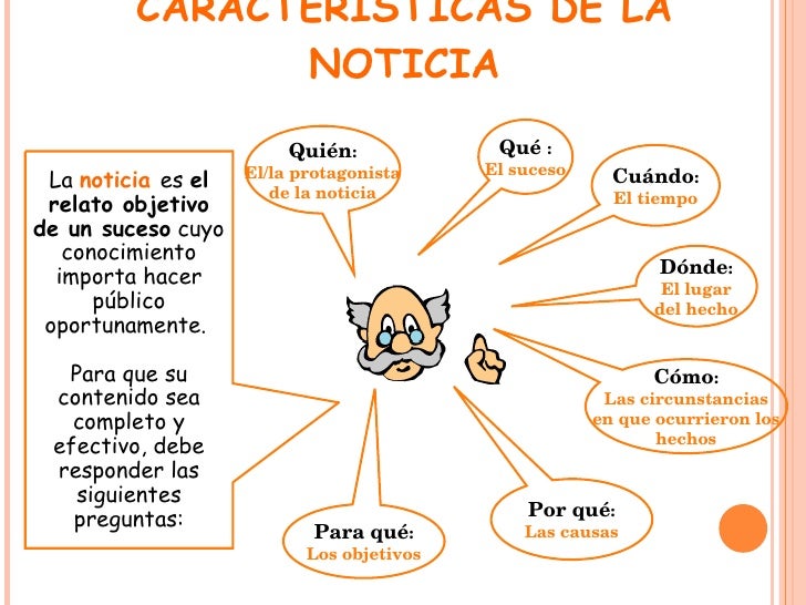 preguntas fundamentales para elaborar una noticia aprendiendo juntos preguntas fundamentales para elaborar una noticia aprendiendo juntos