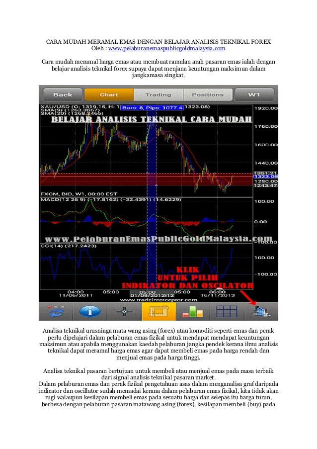 Belajar teknik fundamental forex
