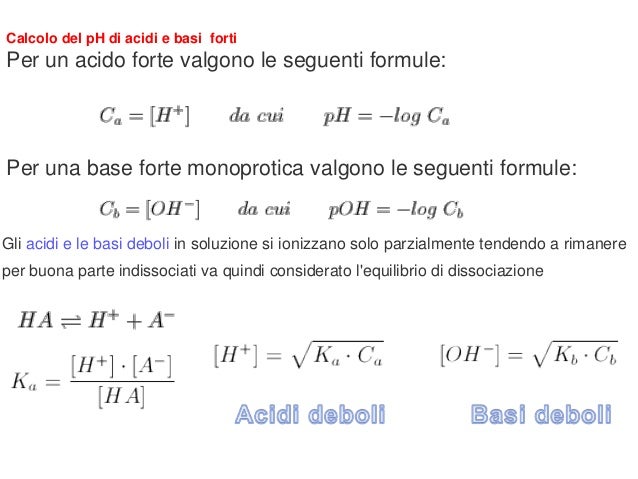 Calcolo Del Ph Di Una Soluzione
