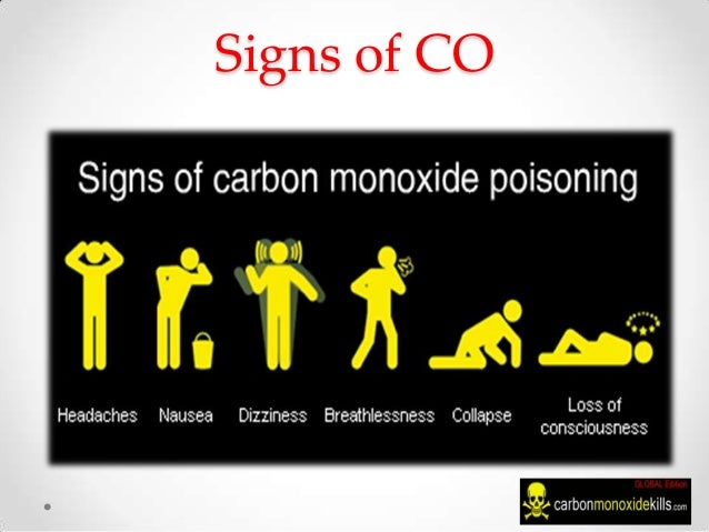 Silent Killer Carbon Monoxide