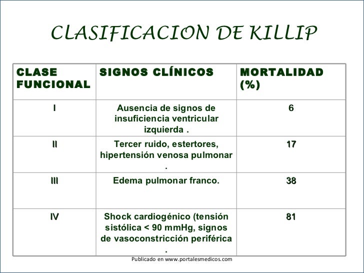 Tareas Mauricio Santiago Catalán Leyva Tareas Mauricio Santiago Catalán Leyva