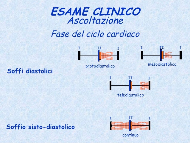 Differenza Tra Infermiere E Infermiere Pediatrico