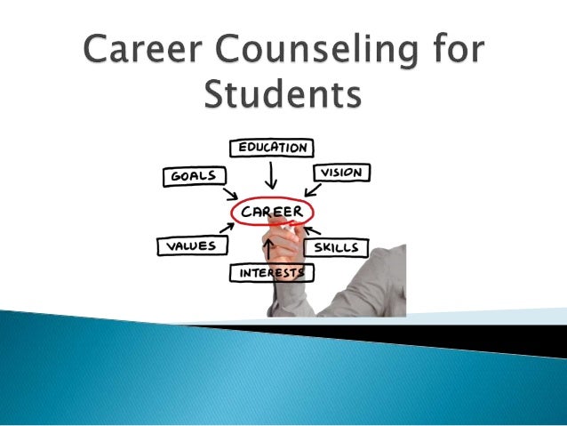business plan for career counseling