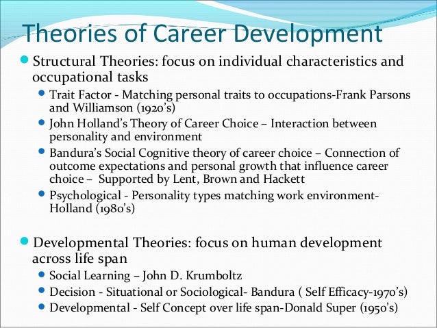 john holland’s theory of career choice john holland’s theory of career choice