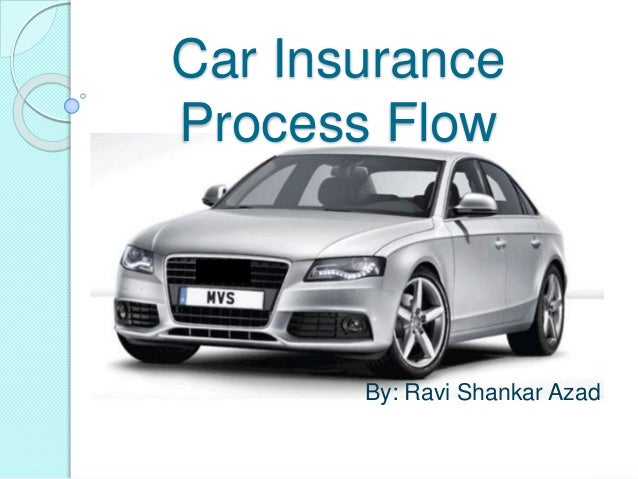 Car insurance industry process flow