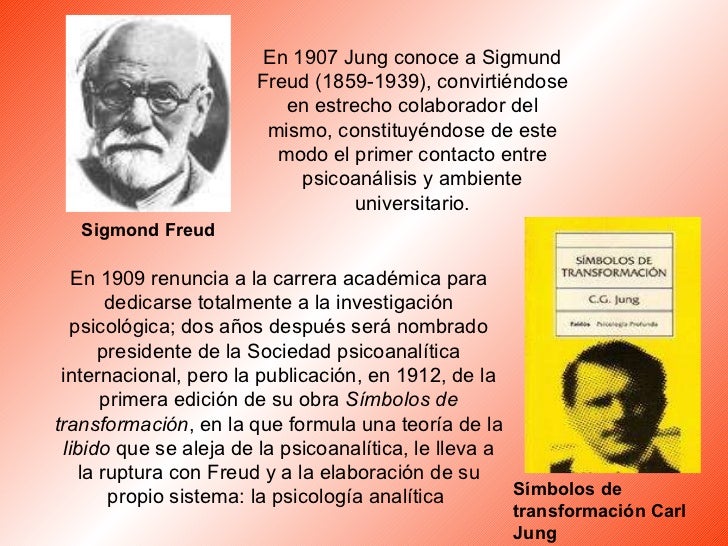 CARL GUSTAV JUNG - TEORÍA DE LA PERSONALIDAD