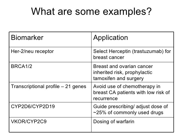 Personalized Medicine Current And Future Perspectives Personalized