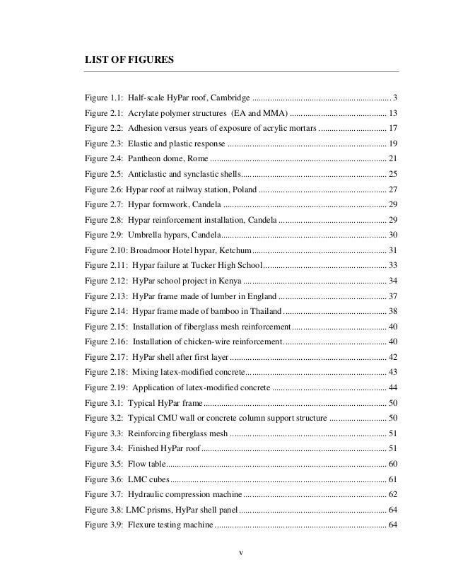 thesis list of symbols latex Latex/list structures (bachelor report, master thesis, dissertation) letters list structures in latex are simply environments which essentially come in. thesis list of symbols latex Latex/list structures (bachelor report, master thesis, dissertation) letters list structures in latex are simply environments which essentially come in.