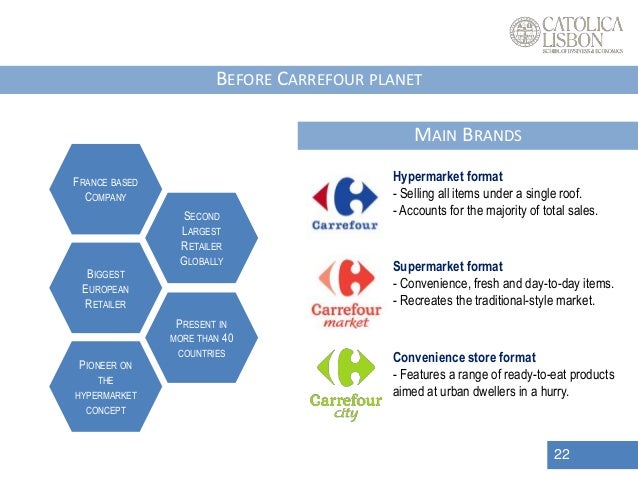 Carrefour Ready To Side With The Traditional Market