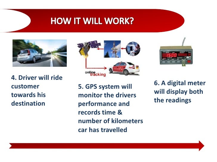 Non emergency transportation business plan