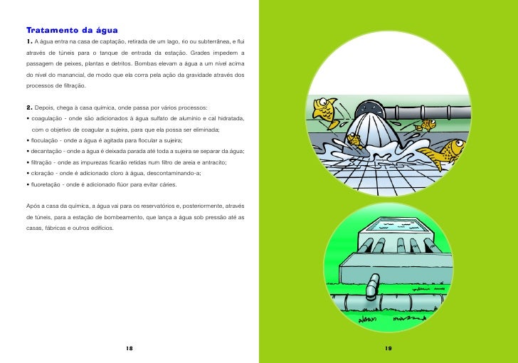 Tratamento da água
1. A água entra na casa de captação, retirada de um lago, rio ou subterrânea, e flui
através de túneis ...