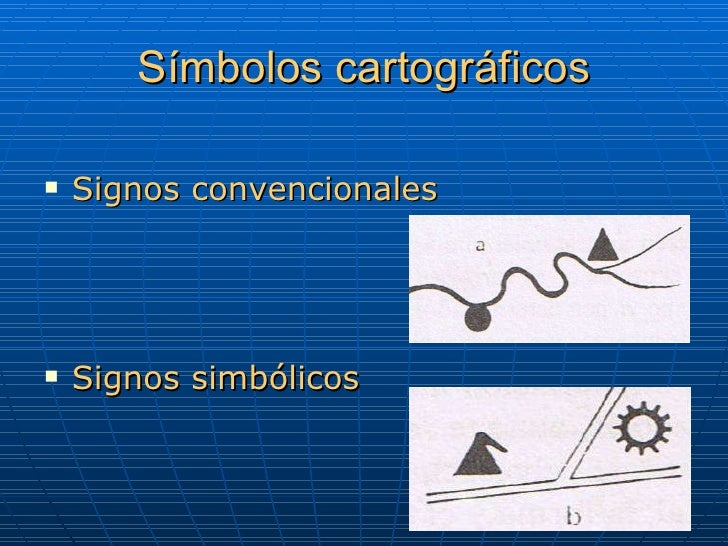 CartografíA