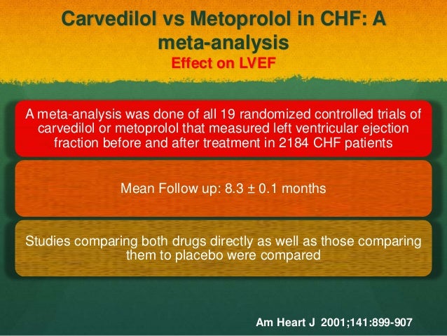 Carvedilol Diabetes Heart Failure