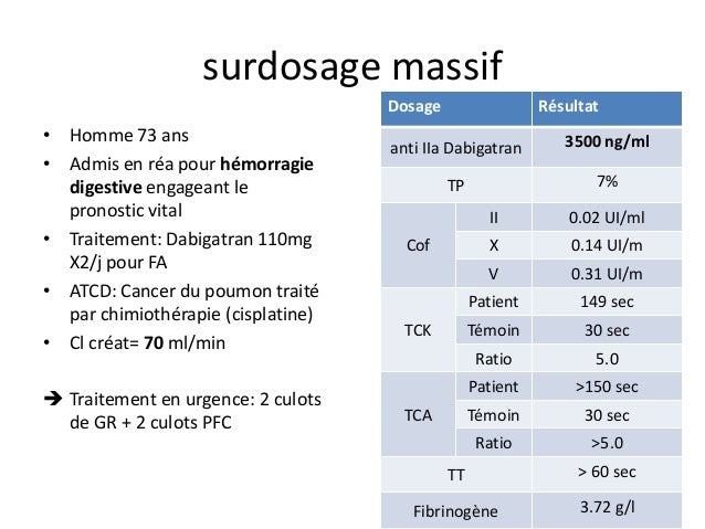 cancer vessie symptomes femme