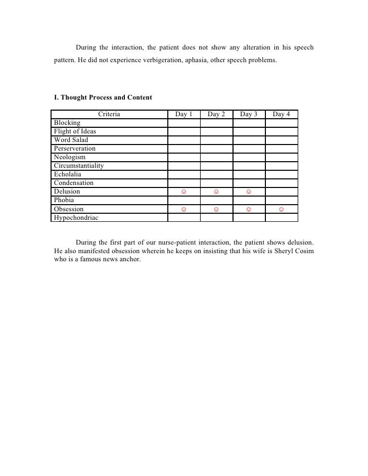 nursing case study of paranoid schizophrenia nursing case study of paranoid schizophrenia