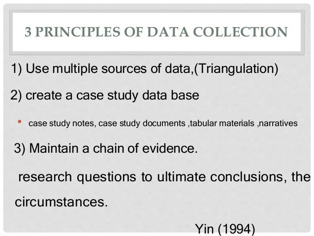 Robert K Yin Case Study Research Design and Methods (Конспект *)