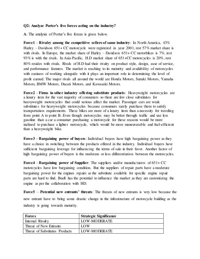 harley davidson porters analysis Ebscohost serves thousands of libraries with premium essays, articles and other content including harley-davidson, inc swot analysis get access to over 12 million. harley davidson porters analysis Ebscohost serves thousands of libraries with premium essays, articles and other content including harley-davidson, inc swot analysis get access to over 12 million.