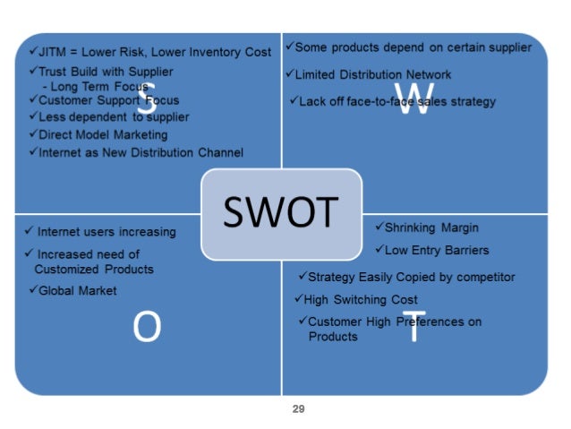 dell case study swot analysis dell case study swot analysis