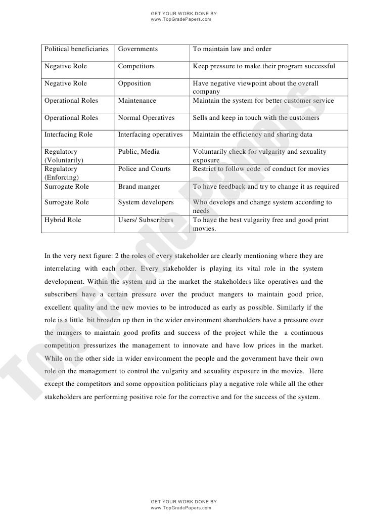 Compare and Contrast Essay Topics: 4 Fresh Ideas