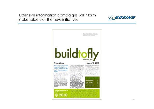 Case study 5 2 boeing 787 dreamliner image