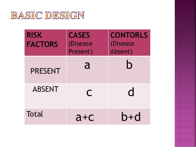 case cohort study analysis case cohort study analysis