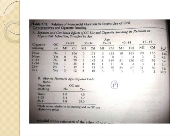 multiple regression analysis case study Multiple regression analysis allows to estimate the parameters of the econometric model multiple regression - case study in this section of the paper we use as. multiple regression analysis case study Multiple regression analysis allows to estimate the parameters of the econometric model multiple regression - case study in this section of the paper we use as.