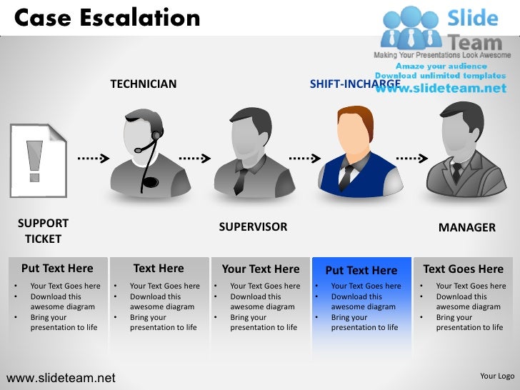 hr help desk presentation hr help desk presentation