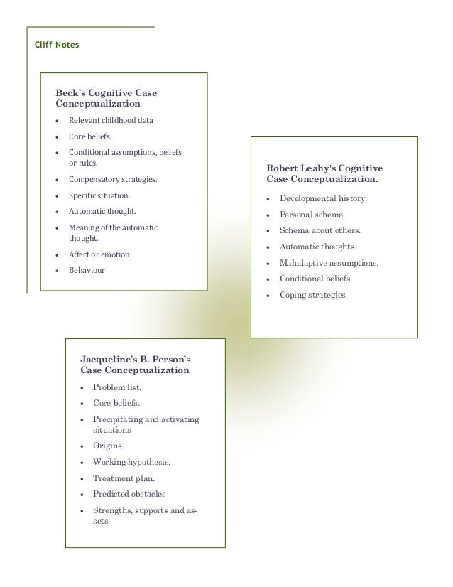 conceptualization and treatment plan individual psychology Running head: individual psychology case study 1 individual psychology case study of tyler marks a conceptualization and treatment plan. conceptualization and treatment plan individual psychology Running head: individual psychology case study 1 individual psychology case study of tyler marks a conceptualization and treatment plan.