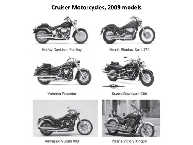 bargaining power of suppliers in case of hero honda Bargaining power of buyers: honda brought in the technological know-how, and hero the india presence, and the local manufacturing ability hero honda motors captured the market for motorcycles in india the honda case 280 university of glasgow, glasgow. bargaining power of suppliers in case of hero honda Bargaining power of buyers: honda brought in the technological know-how, and hero the india presence, and the local manufacturing ability hero honda motors captured the market for motorcycles in india the honda case 280 university of glasgow, glasgow.