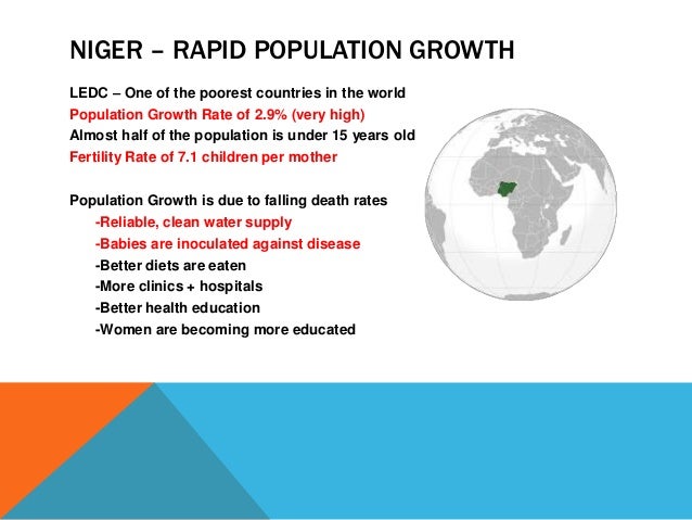 Geography case studies global warming