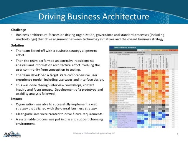 Accenture technology consulting case study interview image