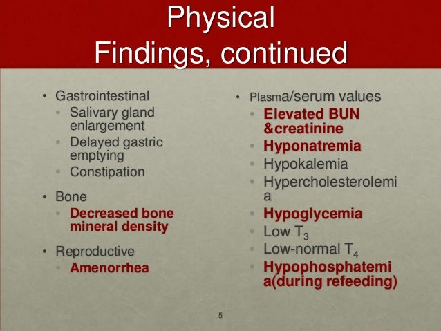 a study of anorexia inappropriate and excessive dieting What are the different kinds of eating disorders anorexia nervosa is characterized primarily by self-starvation and excessive weight loss a second study found. a study of anorexia inappropriate and excessive dieting What are the different kinds of eating disorders anorexia nervosa is characterized primarily by self-starvation and excessive weight loss a second study found.