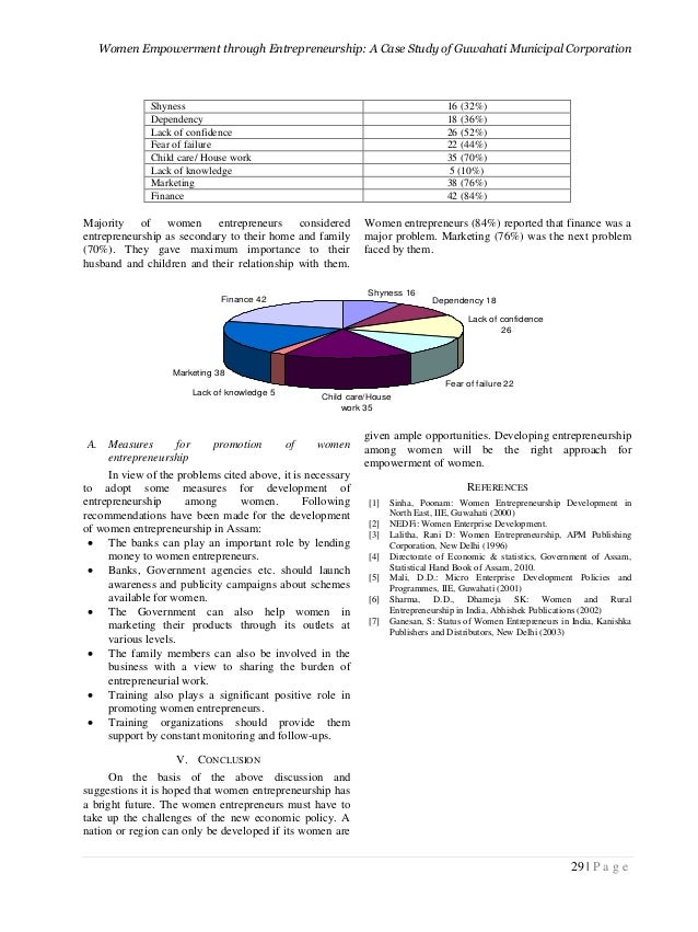 essays on women entrepreneurship essays on women entrepreneurship