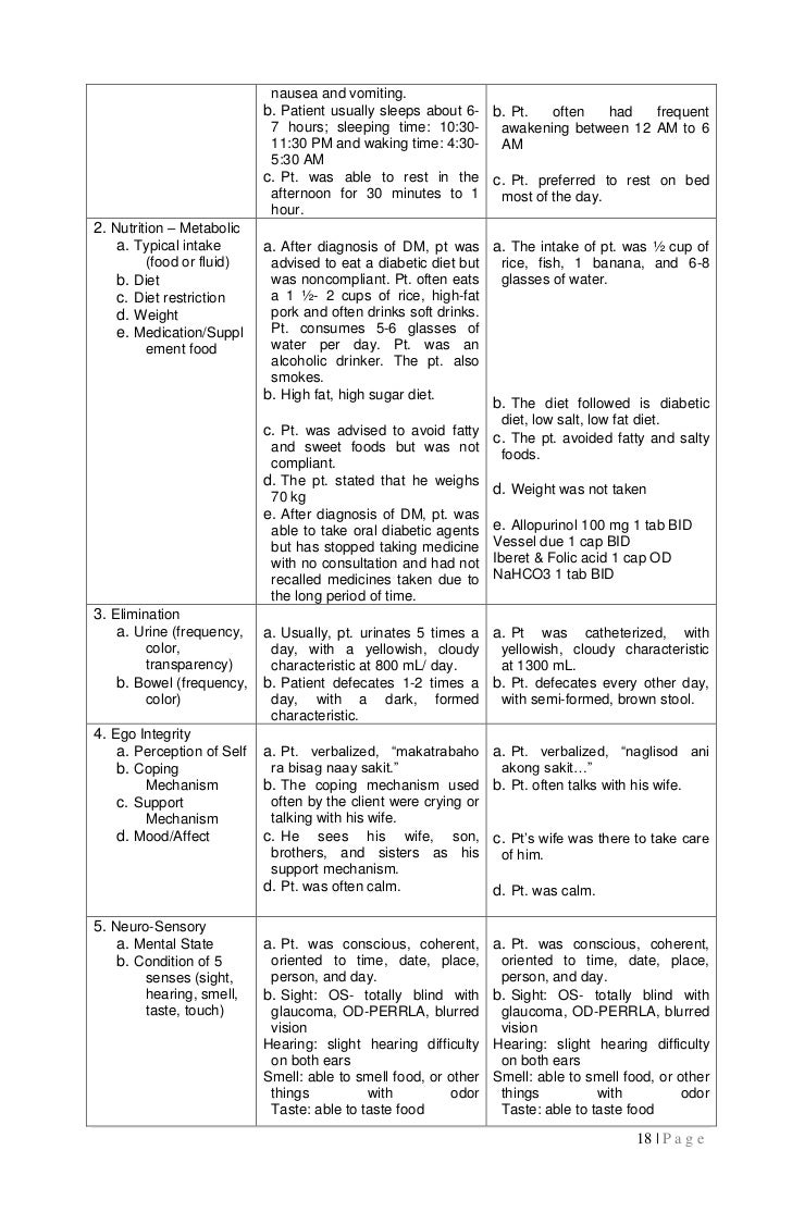 case curative on devising 2 authorship mellitus