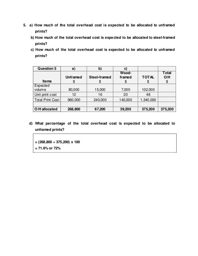 greetings inc case 2 4 in case 1 for greetings, the overhead allocations using a traditional volume-based approach were $336 for lance armstrong, $448 for john elway, and $560 for lambeau field the total product costs from case 1 were lance armstrong $1736, john elway $3348, and lambeau field $4810. greetings inc case 2 4 in case 1 for greetings, the overhead allocations using a traditional volume-based approach were $336 for lance armstrong, $448 for john elway, and $560 for lambeau field the total product costs from case 1 were lance armstrong $1736, john elway $3348, and lambeau field $4810.