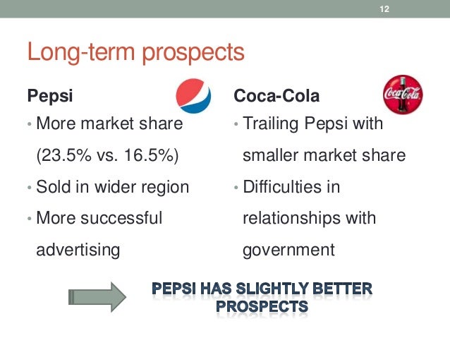 coca cola brand equity case study History, swot analysis, maketing strategies coca-cola company history, swot analysis, maketing strategies coca cola hbc a case study. coca cola brand equity case study History, swot analysis, maketing strategies coca-cola company history, swot analysis, maketing strategies coca cola hbc a case study.