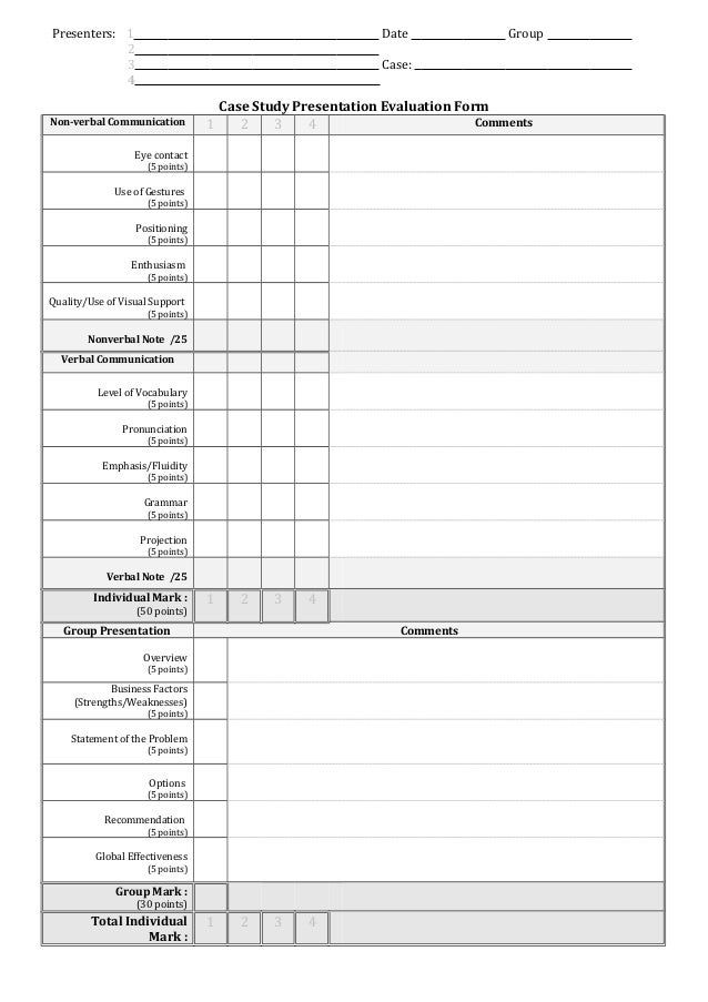 evaluative essay topics