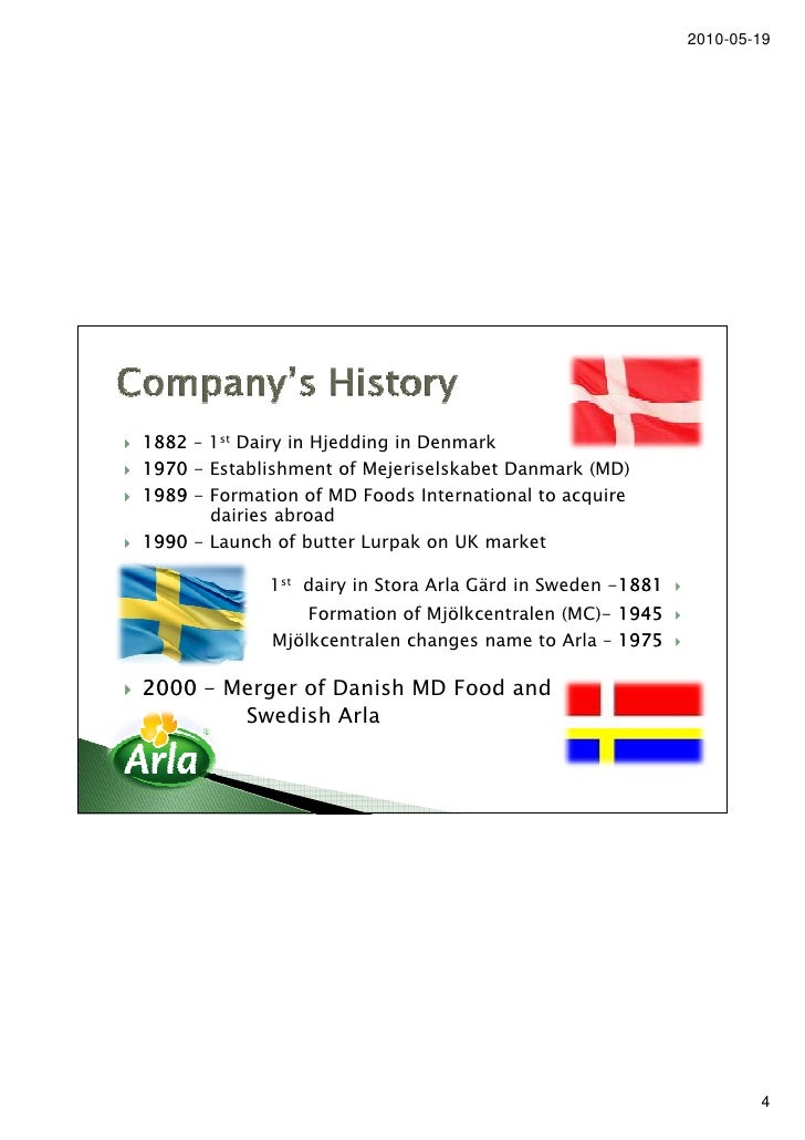 Arla Foods Uk Shares Arla Foods Uk Shares