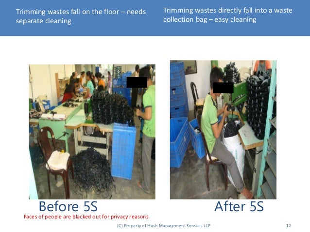 lean manufacturing case studies india lean manufacturing case studies india