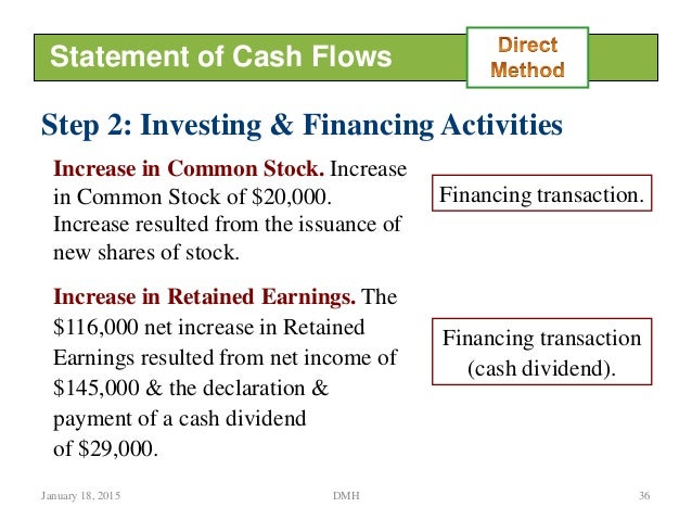 cash flow statement change in retained earnings