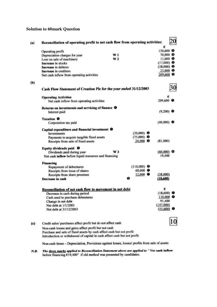 Phd course work result apsu rewa image 2