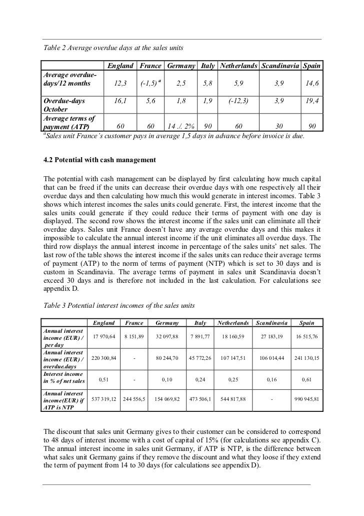 cash management thesis Cash managment thesis 1 2005:062 shu master’s thesiscontrolling cach management inthe context of trade receivables a case study in large. cash management thesis Cash managment thesis 1 2005:062 shu master’s thesiscontrolling cach management inthe context of trade receivables a case study in large.