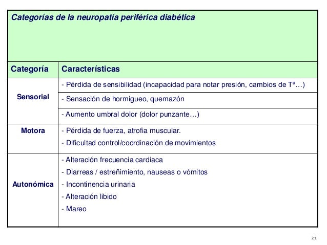 Caso clinico. pie diabetico Caso clinico. pie diabetico