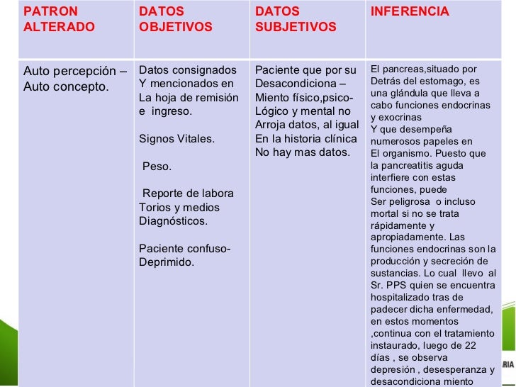Caso clinico 1
