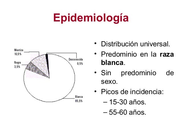 Los medios públicos a la psoriasis vchg