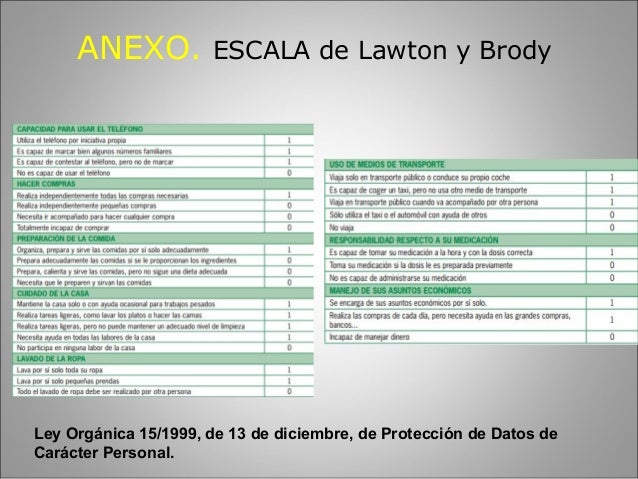 CASO DE ENFERMERÍA DEL ENVEJECIMIENTO