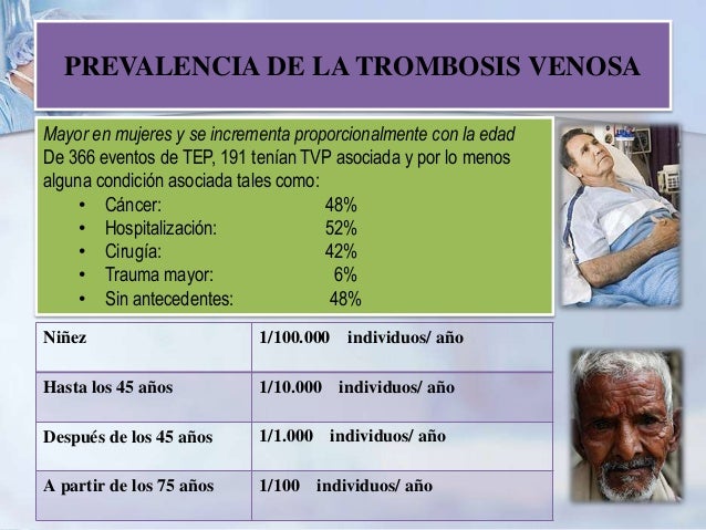 Después de la operación en varikoz más vale