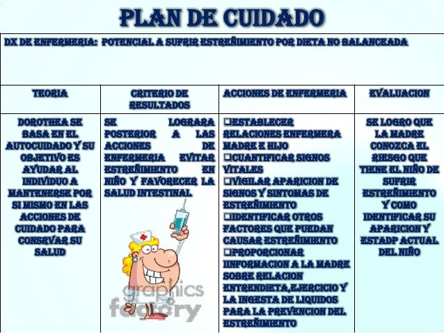 Formula para calcular perdida de peso picture 6