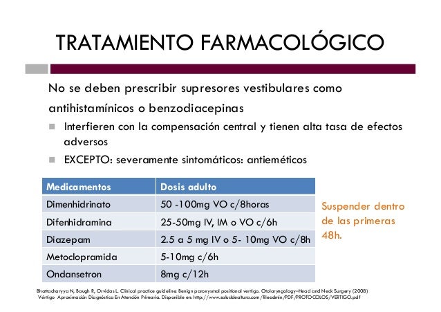 Ivermectin oral liquid for dogs
